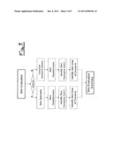 Method And System For Automatic Or Manual Evaluation To Provide Targeted     And Individualized Delivery Of Cosmetic Actives In A Mask Or Patch Form diagram and image