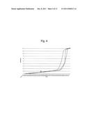 Pharmaceutical Formulation diagram and image