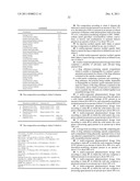 Pharmaceutical Formulation diagram and image