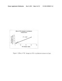 Oral formulations of bipolar trans carotenoids diagram and image