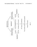 EFFECTS OF NITRIC OXIDE (NO) AND iNOS ON EXPRESSION AND SIGNAL     TRANSDUCTION IN CANCER AND ITS USE IN DRUG DISCOVERY AND CANCER THERAPY     DESIGN diagram and image