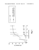 Protective solutions for organs diagram and image