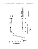 Protective solutions for organs diagram and image