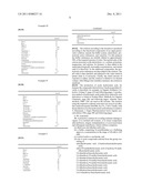 Protective solutions for organs diagram and image