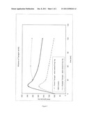 WATER-SOLUBLE EXTRACTS OF ARTEMISIA DRACUNCULUS (TARRAGON) FOR IMPROVEMENT     OF GLUCOSE METABOLISM diagram and image