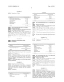 WATER-SOLUBLE EXTRACTS OF ARTEMISIA DRACUNCULUS (TARRAGON) FOR IMPROVEMENT     OF GLUCOSE METABOLISM diagram and image