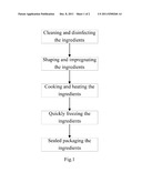 METHOD FOR PREPARATION OF FROZEN MICROWAVE INSTANT FOOD diagram and image