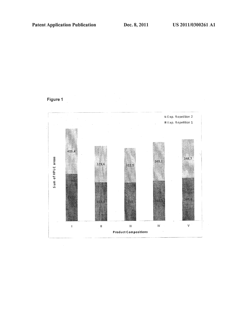 Method for the preparation of oil-containing meat-based products     comprising a reduced amount of additives - diagram, schematic, and image 02