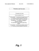 PRINTABLE COATING diagram and image