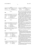 PRINTABLE COATING diagram and image