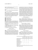 MOLDING MATERIAL AND MOLDED ARTICLE FOR LASER FUSION diagram and image