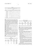 Method for Preparing a Coating Resistant to Contact Corrosion on the     Surface of Titanium Alloy diagram and image