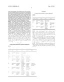 Corrosion Resistant Metallate Compostions diagram and image