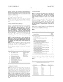 Corrosion Resistant Metallate Compostions diagram and image