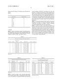 Corrosion Resistant Metallate Compostions diagram and image