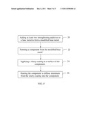 OXIDATION RESISTANT COMPONENTS WITH IMPROVED HIGH TEMPERATURE STRENGTH AND     RELATED METHODS diagram and image