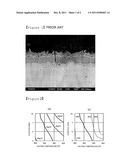 Aluminum-Plated Steel Sheet Having Superior Corrosion Resistance, Hot     Press Formed Product Using the Same, and Method for Production Thereof diagram and image