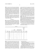 Aluminum-Plated Steel Sheet Having Superior Corrosion Resistance, Hot     Press Formed Product Using the Same, and Method for Production Thereof diagram and image