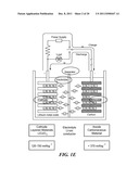 Carbon Coated Anode Materials diagram and image