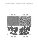 Carbon Coated Anode Materials diagram and image