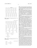 NONAQUEOUS ELECTROLYTE SOLUTION AND LITHIUM SECONDARY BATTERY USING SAME diagram and image