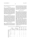 NONAQUEOUS ELECTROLYTE SOLUTION AND LITHIUM SECONDARY BATTERY USING SAME diagram and image