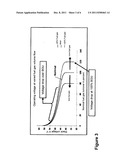 CONTROL EQUIPMENT FOR INTENDING AN ACTUAL FUEL CONVERSION FOR A GAS CELL     ARRANGEMENT PROCEDURE FOR THE DETERMINATION OF A FUEL CONVERSION OF A GAS     CELL ARRANGEMENT AND GAS CELL ARRANGEMENT diagram and image