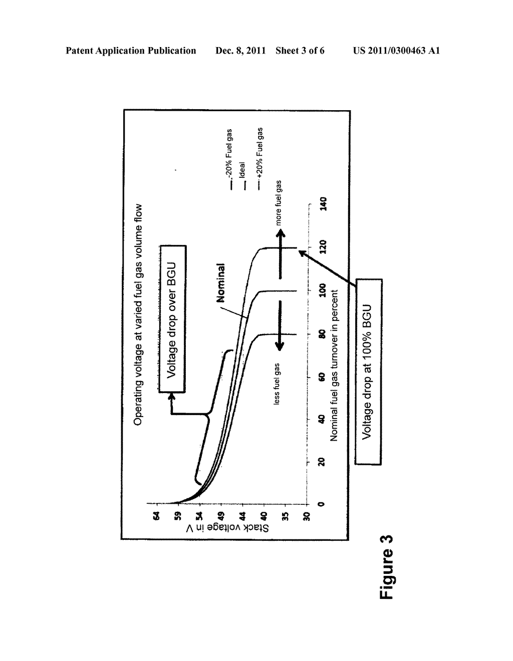 CONTROL EQUIPMENT FOR INTENDING AN ACTUAL FUEL CONVERSION FOR A GAS CELL     ARRANGEMENT PROCEDURE FOR THE DETERMINATION OF A FUEL CONVERSION OF A GAS     CELL ARRANGEMENT AND GAS CELL ARRANGEMENT - diagram, schematic, and image 04