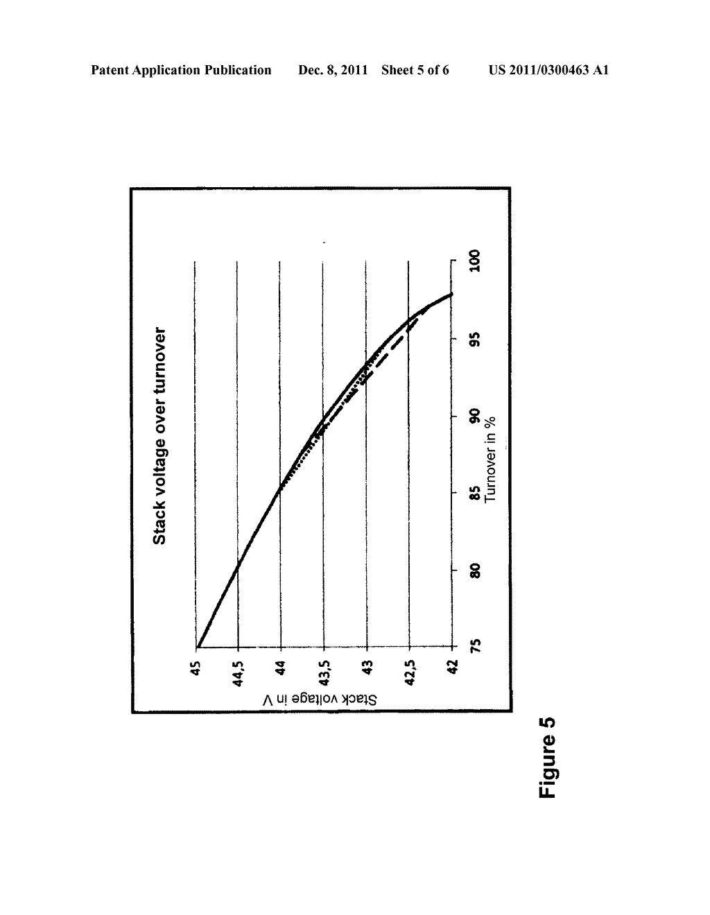 CONTROL EQUIPMENT FOR INTENDING AN ACTUAL FUEL CONVERSION FOR A GAS CELL     ARRANGEMENT PROCEDURE FOR THE DETERMINATION OF A FUEL CONVERSION OF A GAS     CELL ARRANGEMENT AND GAS CELL ARRANGEMENT - diagram, schematic, and image 06