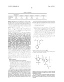 Toner Compositions diagram and image