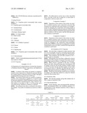 ORGANIC SOLVENT DEVELOPMENT OR MULTIPLE DEVELOPMENT PATTERN-FORMING METHOD     USING ELECTRON BEAMS OR EUV RAYS diagram and image