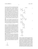 Antireflective Coating Composition and Process Thereof diagram and image