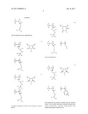 Antireflective Coating Composition and Process Thereof diagram and image