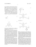 Antireflective Coating Composition and Process Thereof diagram and image