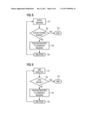 METHOD AND LASER PROCESSING DEVICE FOR PROCESSING TISSUE diagram and image