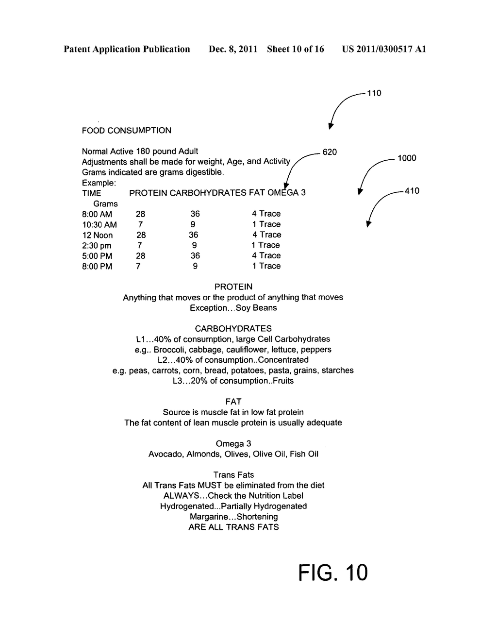 DRUG-FREE METHOD AND SYSTEM FOR REDUCTION OF LACTIC ACID WHILE TRAINING     ATHLETES USING PH BALANCING - diagram, schematic, and image 11