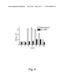 CONTROL OF THE TOXICITY OF GOLD NANOPARTICLES diagram and image