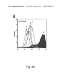 CONTROL OF THE TOXICITY OF GOLD NANOPARTICLES diagram and image