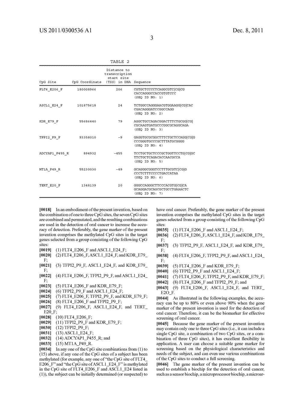 GENE MARKER AND METHOD FOR DETECTION OF ORAL CANCER - diagram, schematic, and image 08