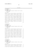 Primers for the rapid and specific detection of propane-oxidizing and     butane-oxidizing microorganisms and methods of using same diagram and image