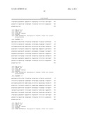 Primers for the rapid and specific detection of propane-oxidizing and     butane-oxidizing microorganisms and methods of using same diagram and image