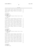 Primers for the rapid and specific detection of propane-oxidizing and     butane-oxidizing microorganisms and methods of using same diagram and image