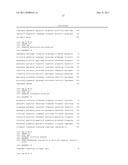 Primers for the rapid and specific detection of propane-oxidizing and     butane-oxidizing microorganisms and methods of using same diagram and image