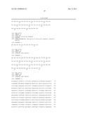 Treatment of Development-Related Disorders diagram and image