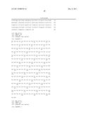 Treatment of Development-Related Disorders diagram and image