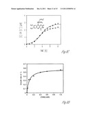 EXPONENTIAL ISOTHERMAL SELF-SUSTAINED REPLICATION OF AN RNA ENZYME diagram and image