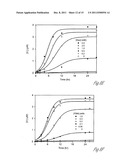 EXPONENTIAL ISOTHERMAL SELF-SUSTAINED REPLICATION OF AN RNA ENZYME diagram and image