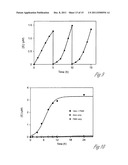 EXPONENTIAL ISOTHERMAL SELF-SUSTAINED REPLICATION OF AN RNA ENZYME diagram and image