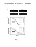 METHOD AND SYSTEM FOR GENERATING SPATIALLY AND TEMPORALLY CONTROLLABLE     CONCENTRATION GRADIENTS diagram and image