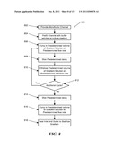 METHOD AND SYSTEM FOR GENERATING SPATIALLY AND TEMPORALLY CONTROLLABLE     CONCENTRATION GRADIENTS diagram and image